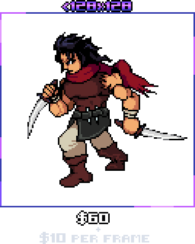 128px Character GIF